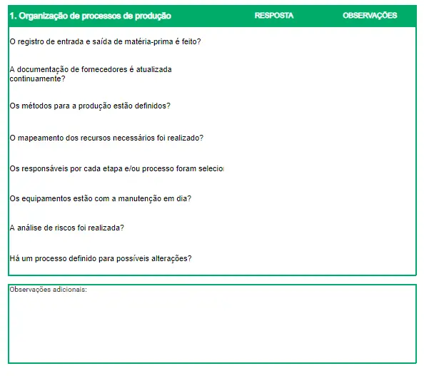 Modelo de Folha de Verificação de Gestão da Qualidade